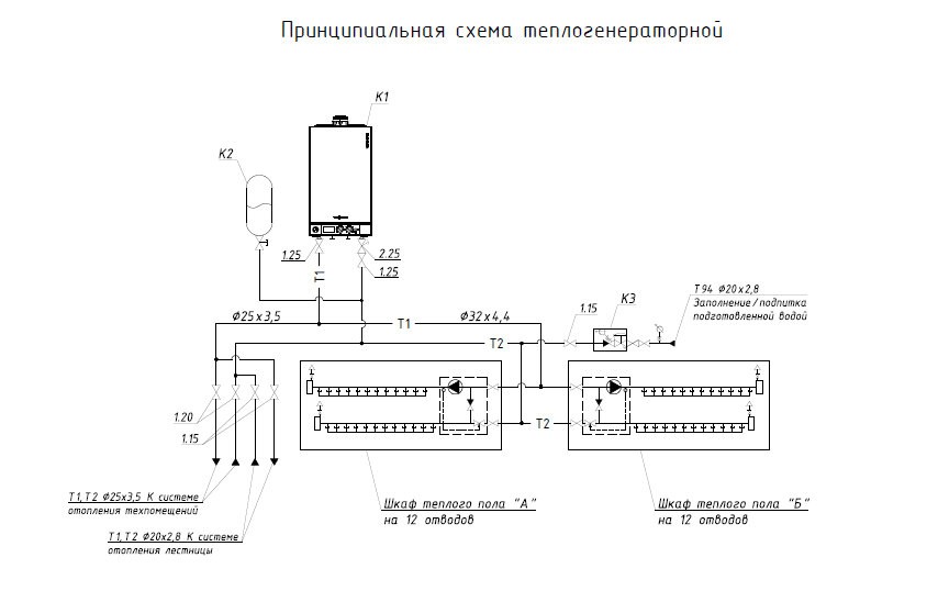 Теплый пол принципиальная схема